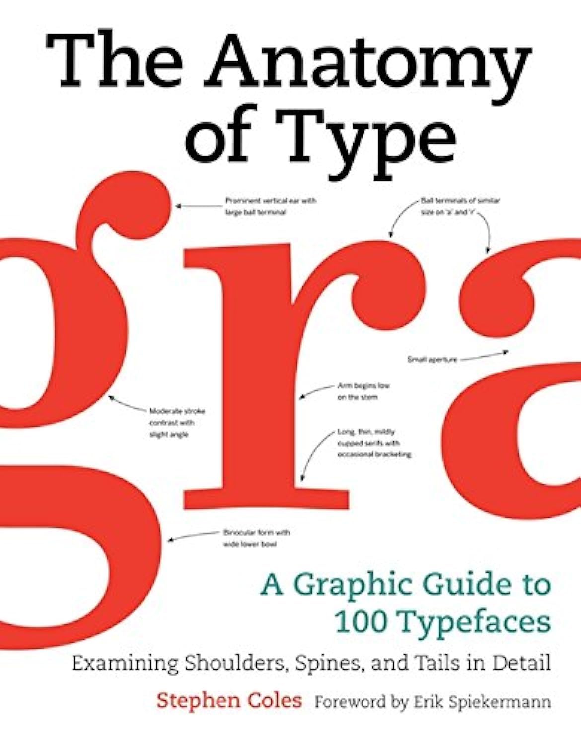 Product Image: The Anatomy of Type