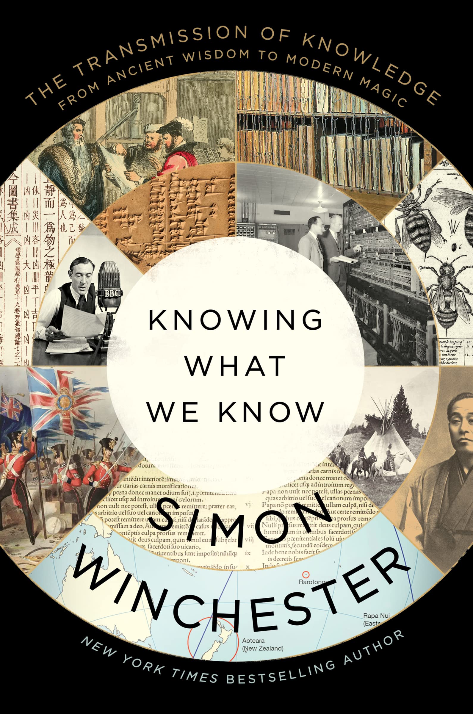 Knowing What We Know Media & Communication