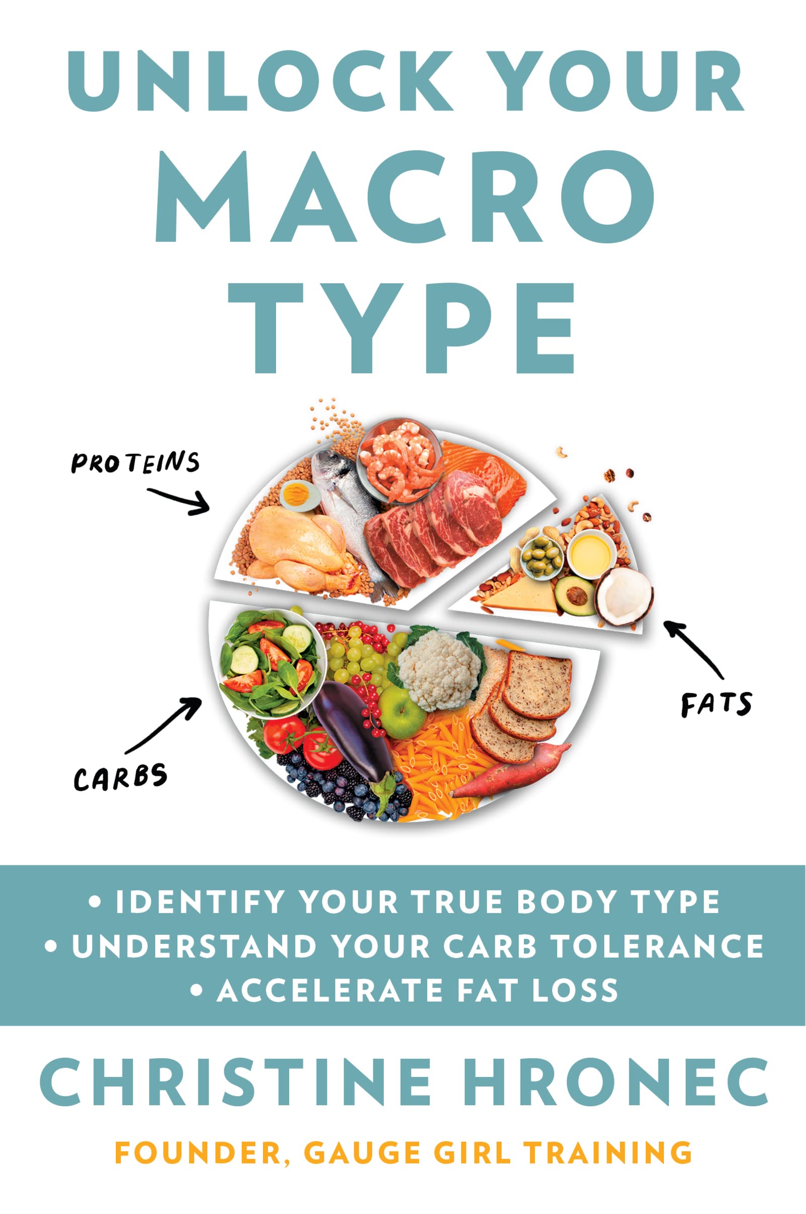 Unlock Your Macro Type: Identify Your True Body Type Understand Your Carb Tolerance Accelerate Fat Loss Medicine