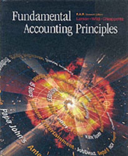 Fundamental Accounting Principles Business, Finance & Career