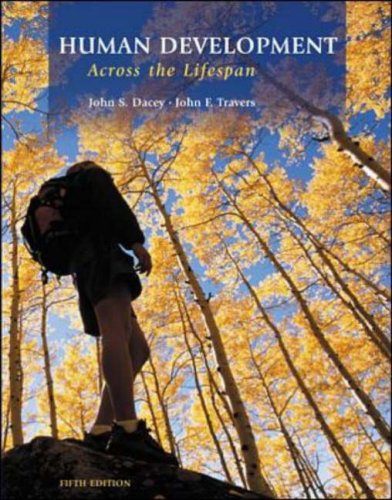 Product Image: Human Development Across the Lifespan
