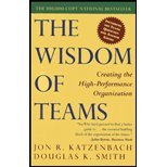 Product Image: Wisdom of Teams
