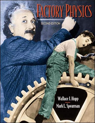 Factory Physics Business, Finance & Career