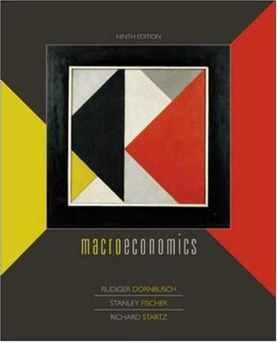 Macroeconomics and Economagic Business, Finance & Career