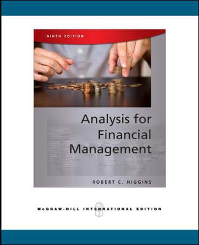 Analysis for Financial Management Business, Finance & Career
