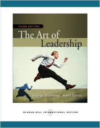 The Art of Leadership Business, Finance & Career