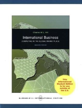 International Business Business, Finance & Career