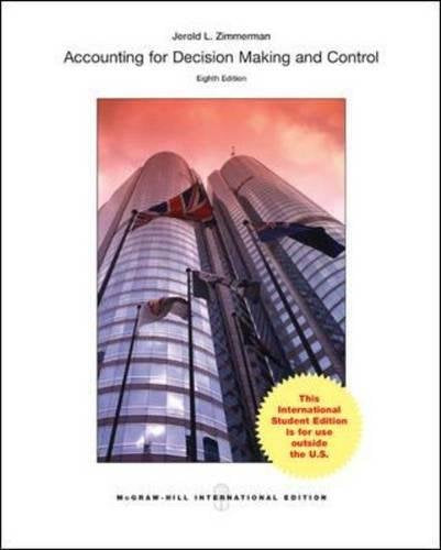 Accounting for Decision Making and Control (Economia e discipline aziendali) Business, Finance & Career