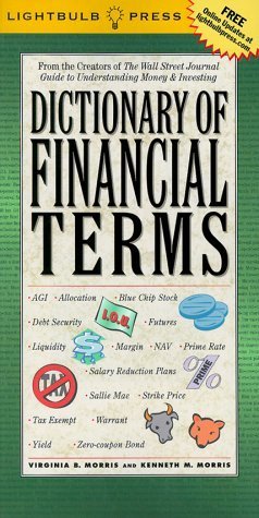 Dictionary of Financial Terms Business, Finance & Career