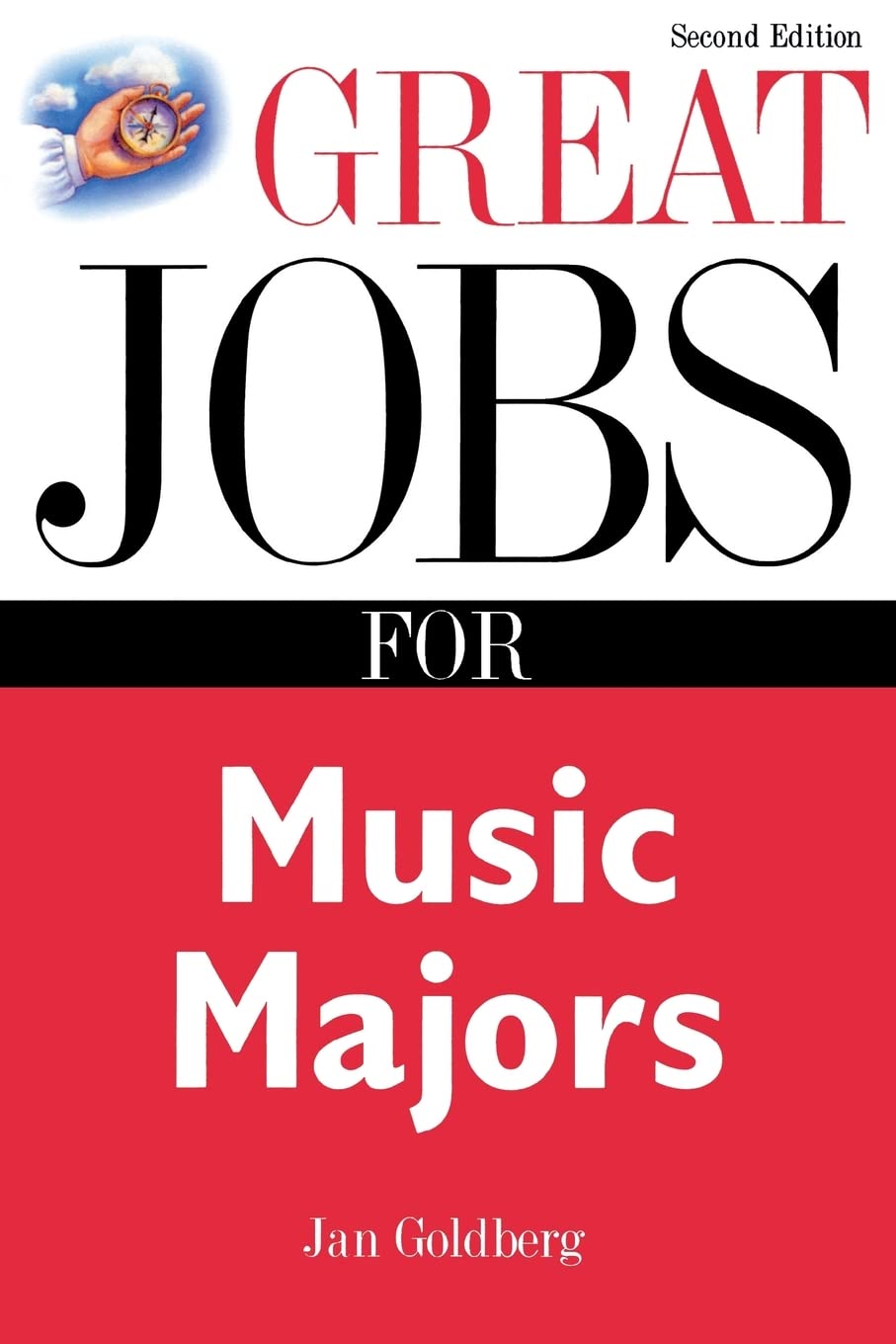 Great Jobs for Music Majors Business, Finance & Career