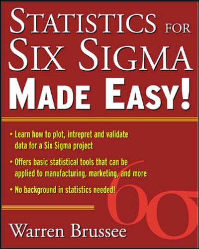 Product Image: Statistics for Six Sigma Made Easy!