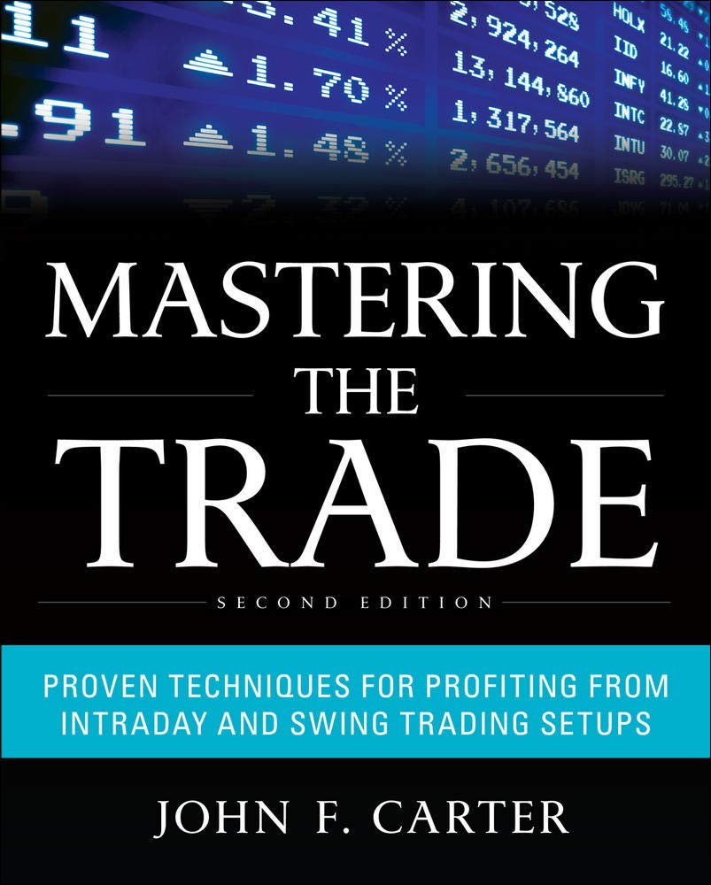 Mastering the Trade: Proven Techniques for Profiting from Intraday and Swing Trading Setups Business, Finance & Career