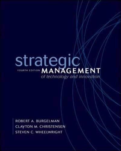 Strategic Management of Technology and Innovation Law