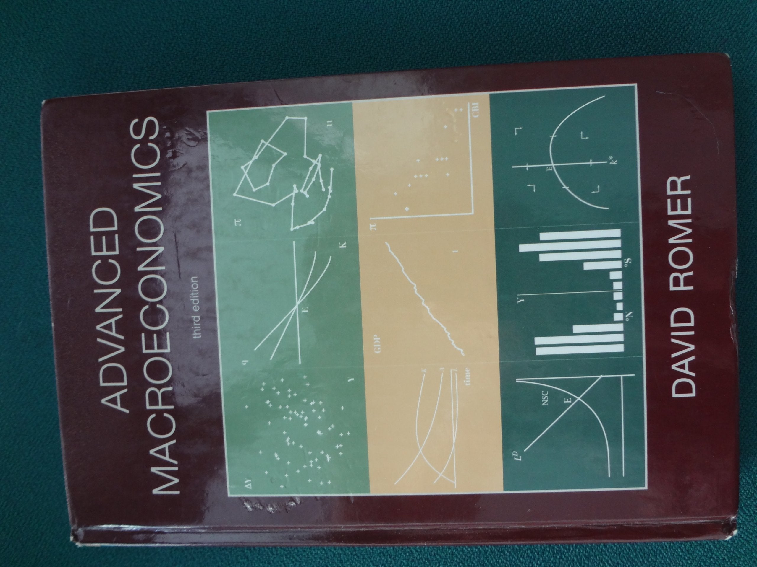 Advanced Macroeconomics Business, Finance & Career
