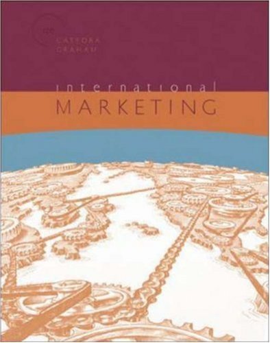 International Marketing Business, Finance & Career