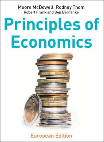 Principles of Economics Business, Finance & Career