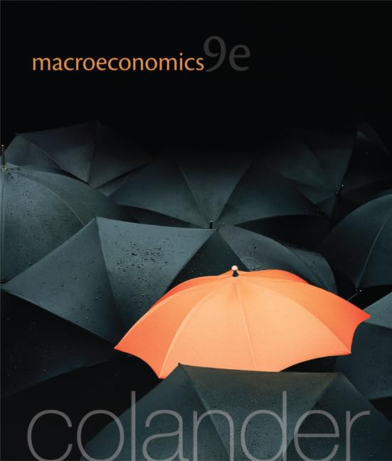 Macroeconomics Business, Finance & Career