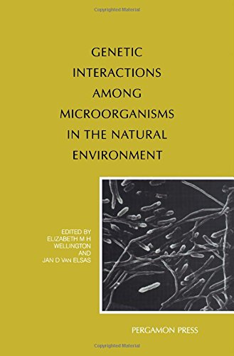Genetic Interactions Among Microorganisms in the Natural Environment Medicine