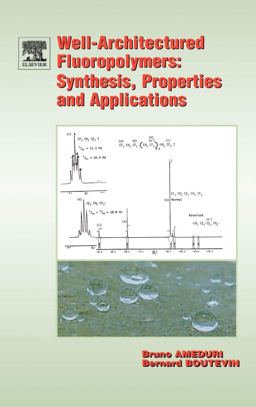 Well-Architectured Fluoropolymers: Synthesis, Properties and Applications Business & Technology