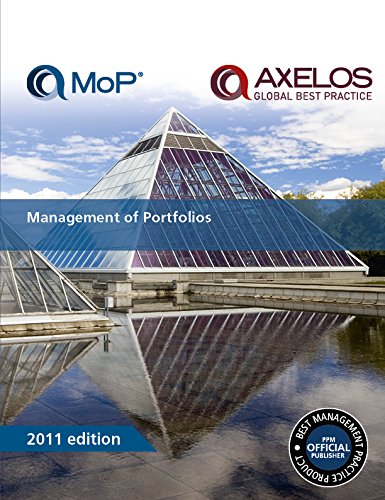 Management of Portfolios Business, Finance & Career