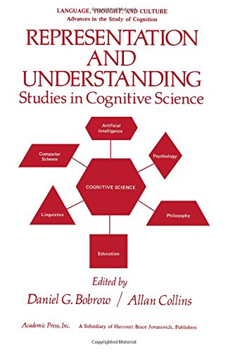 Product Image: Representation and Understanding: Studies in Cognitive Science (Language, Thought & Culture S.)