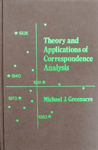 Theory and Applications of Correspondence Analysis Mathematics