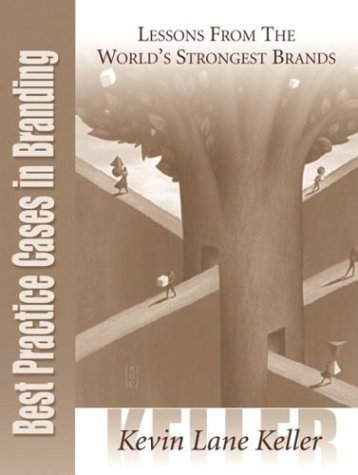 Best Practice Cases In Branding Business, Finance & Career
