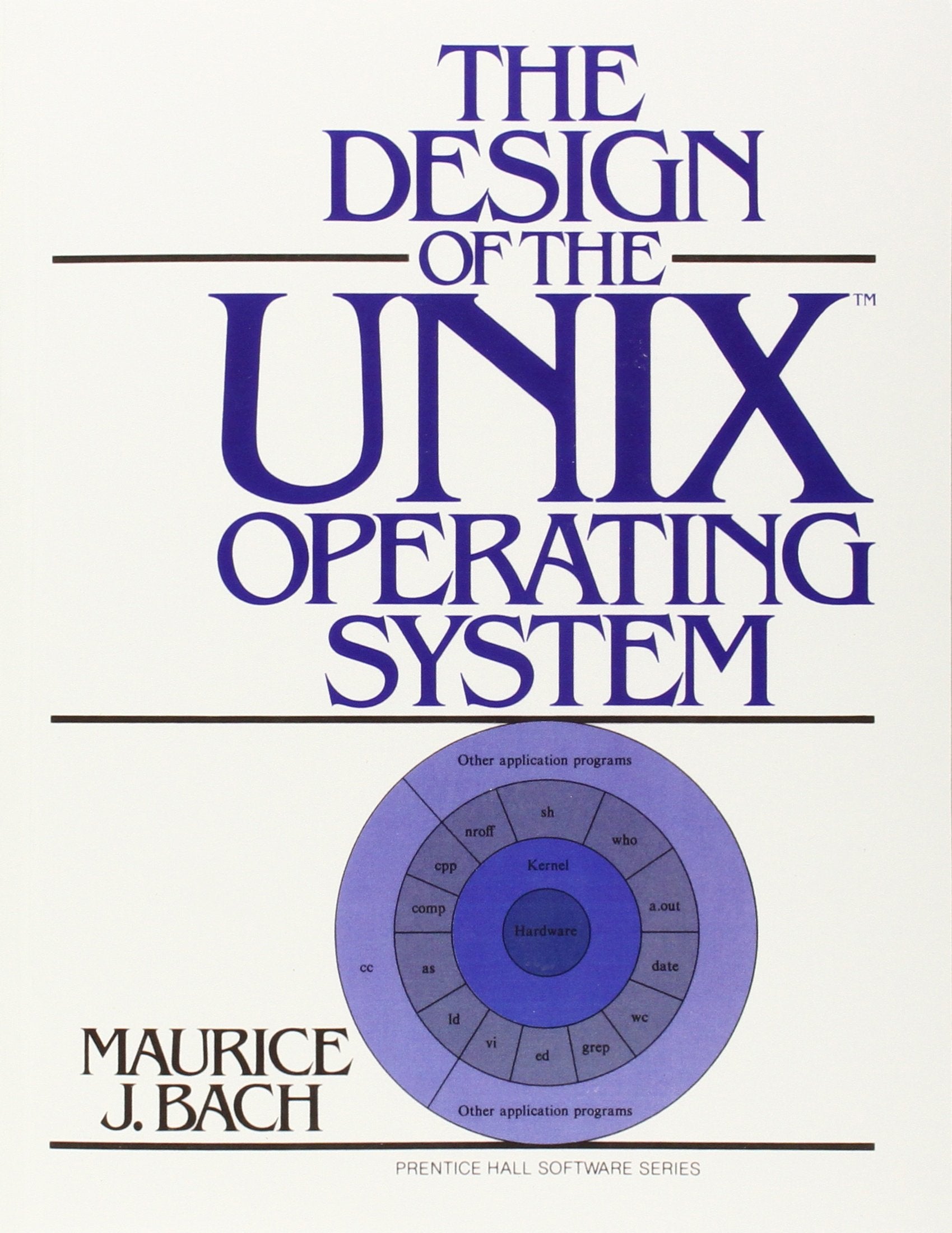 The Design of the Unix Operating System Computer Science