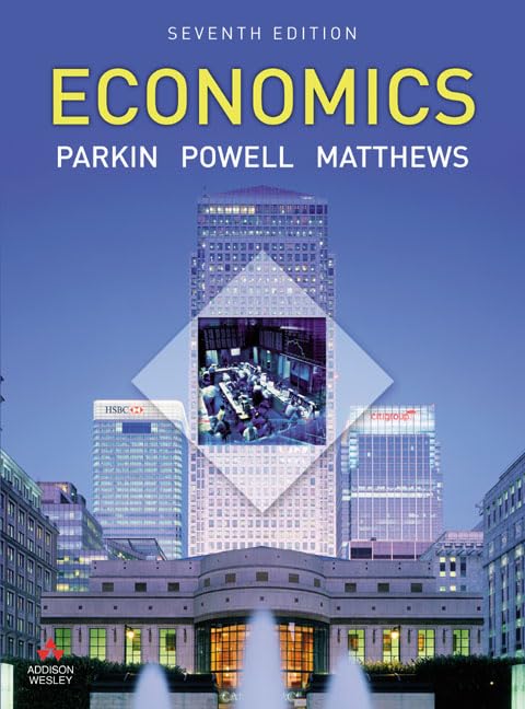 Product Image: Economics