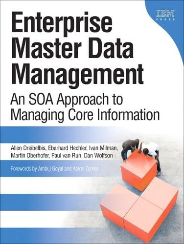 Product Image: Enterprise Master Data Management