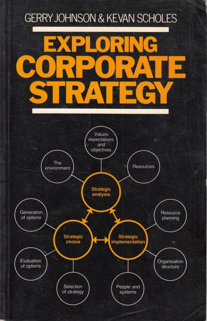Exploring Corporate Strategy Books