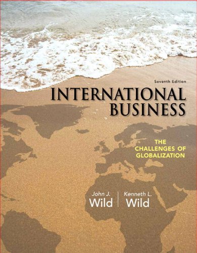 International Business: The Challenges of Globalization Business, Finance & Career