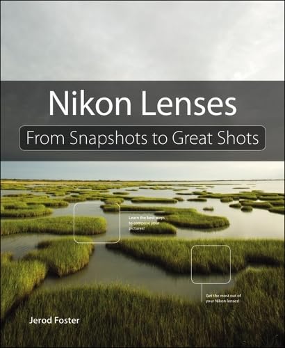 Nikon Lenses Travel