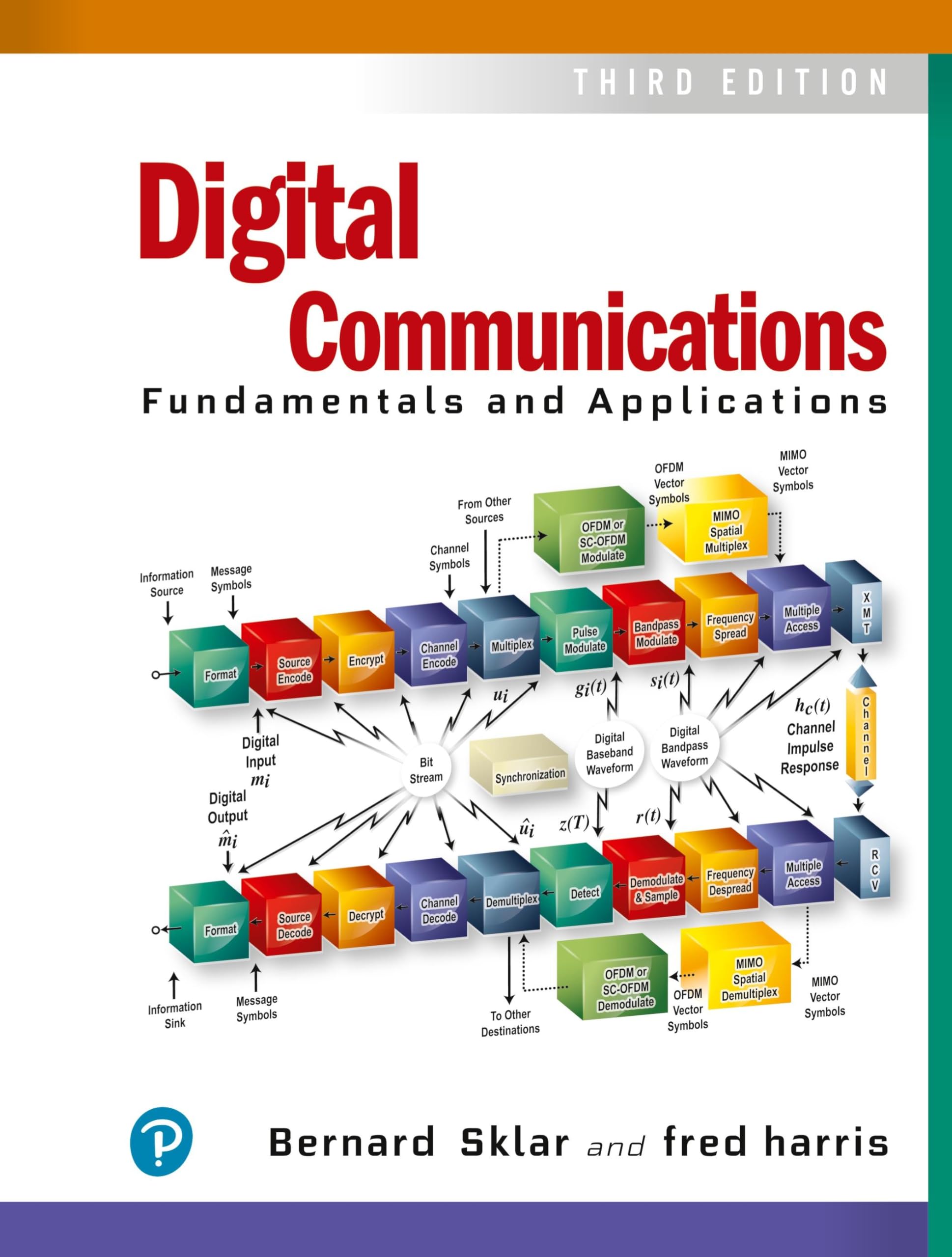Digital Communications: Fundamentals and Applications: Fundamentals and Applications (Communications Engineering & Emerging Technology Series from Ted Rappaport) Computer Science