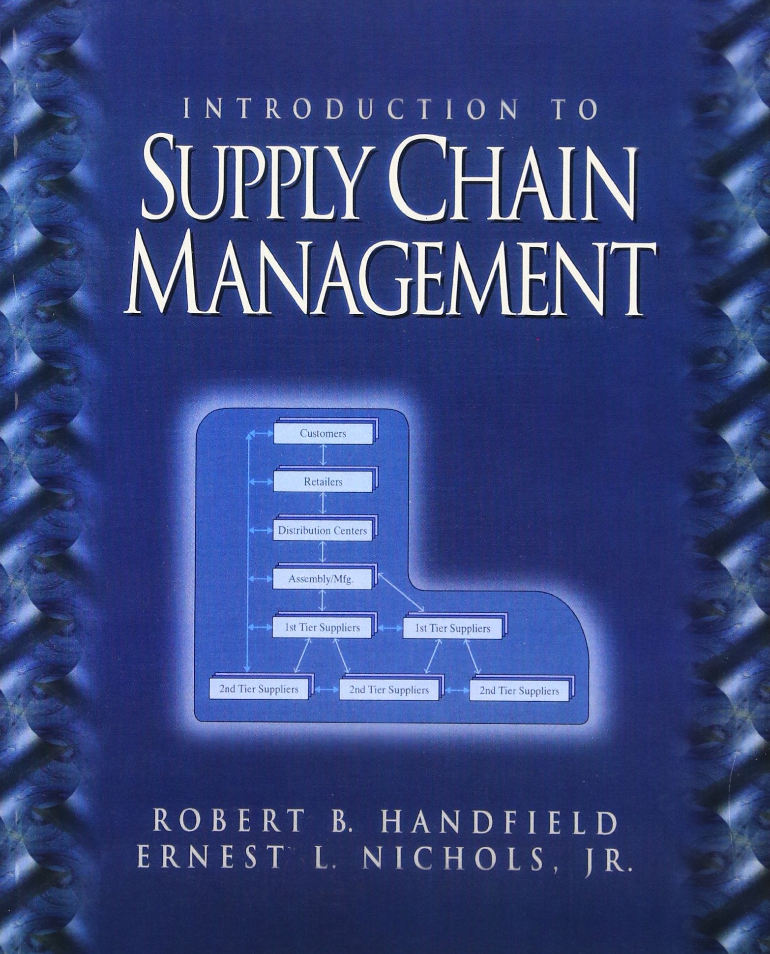 Introduction to Supply Chain Management Business, Finance & Career