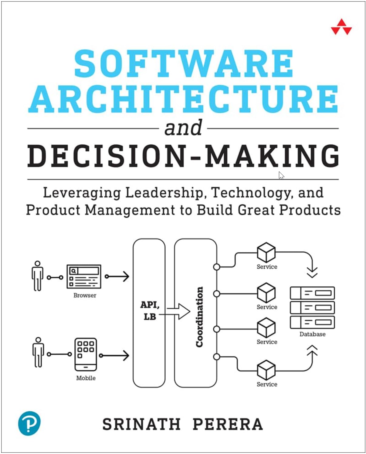 Software Architecture and Decision-Making: Leveraging Leadership, Technology, and Product Management to Build Great Products Computer Science