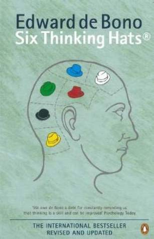 Six Thinking Hats Philosophy Books