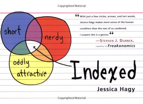 Indexed Humour & Satire