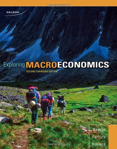 Exploring Macroeconomics Business, Finance & Career