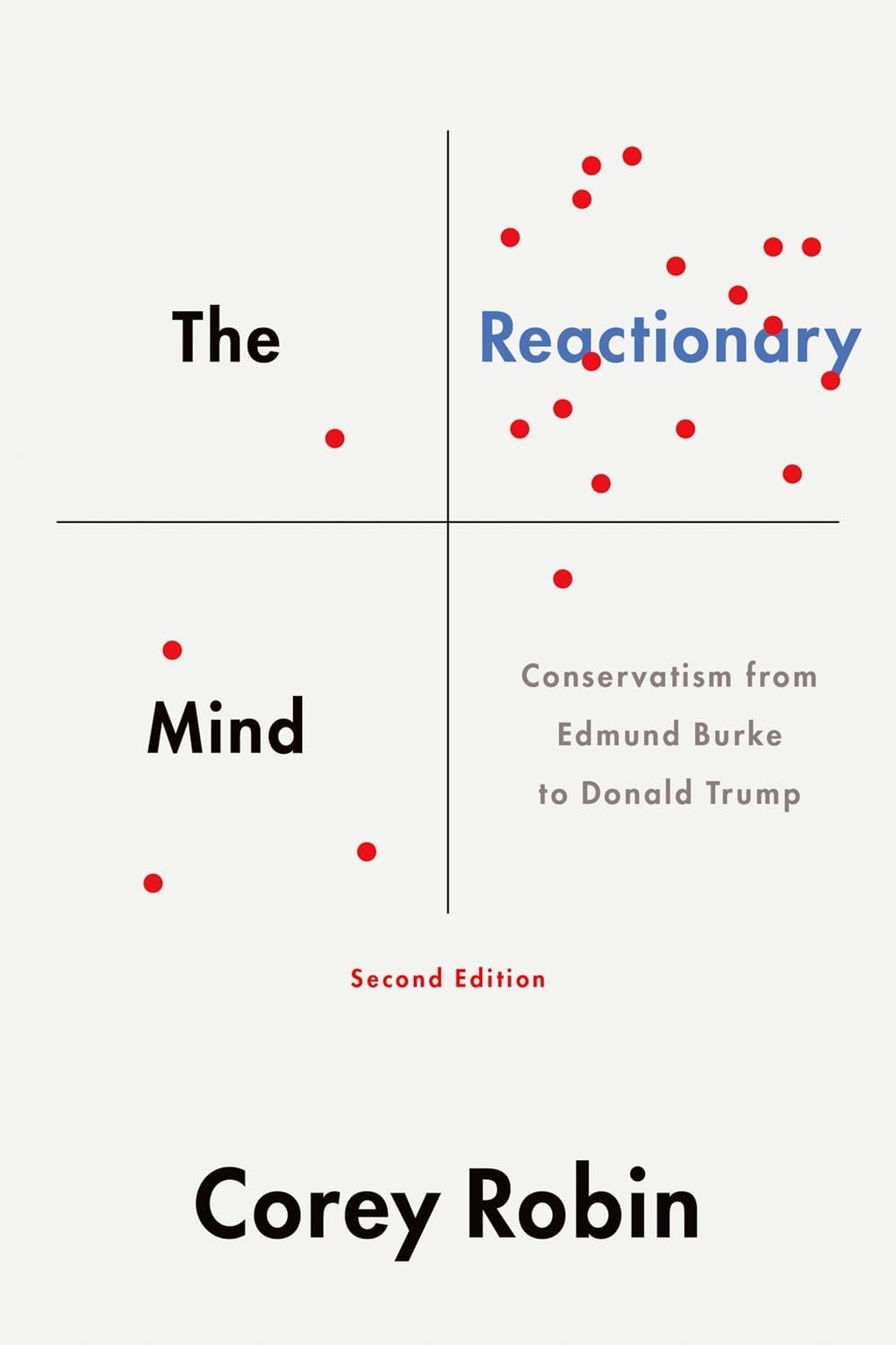 Reactionary Mind: Conservatism from Edmund Burke to Donald Trump Law