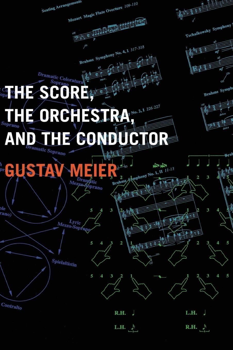 The Score, the Orchestra, and the Conductor Art & Literature
