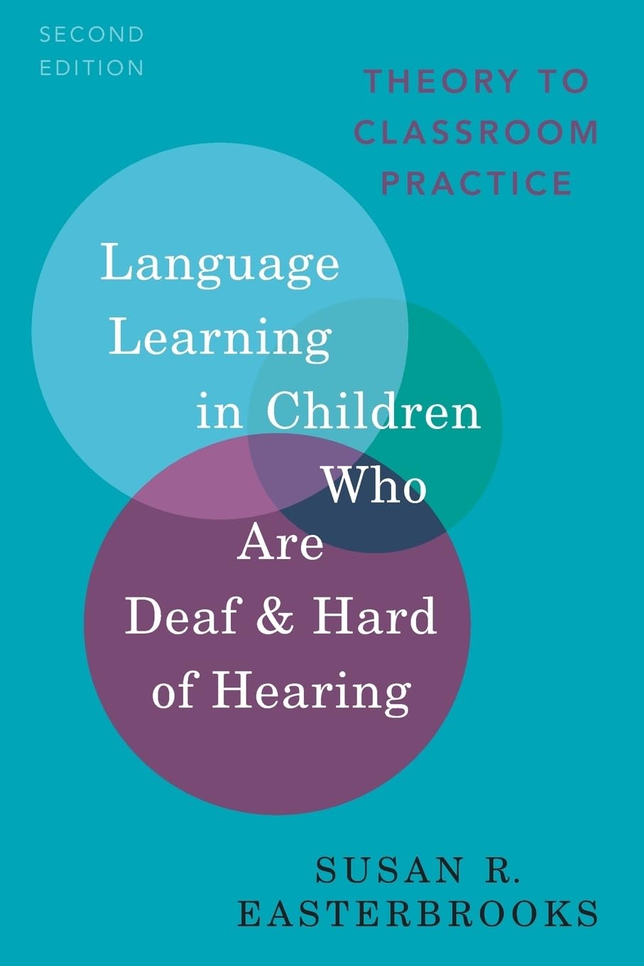 Language Learning in Children Who Are Deaf and Hard of Hearing Social Sciences