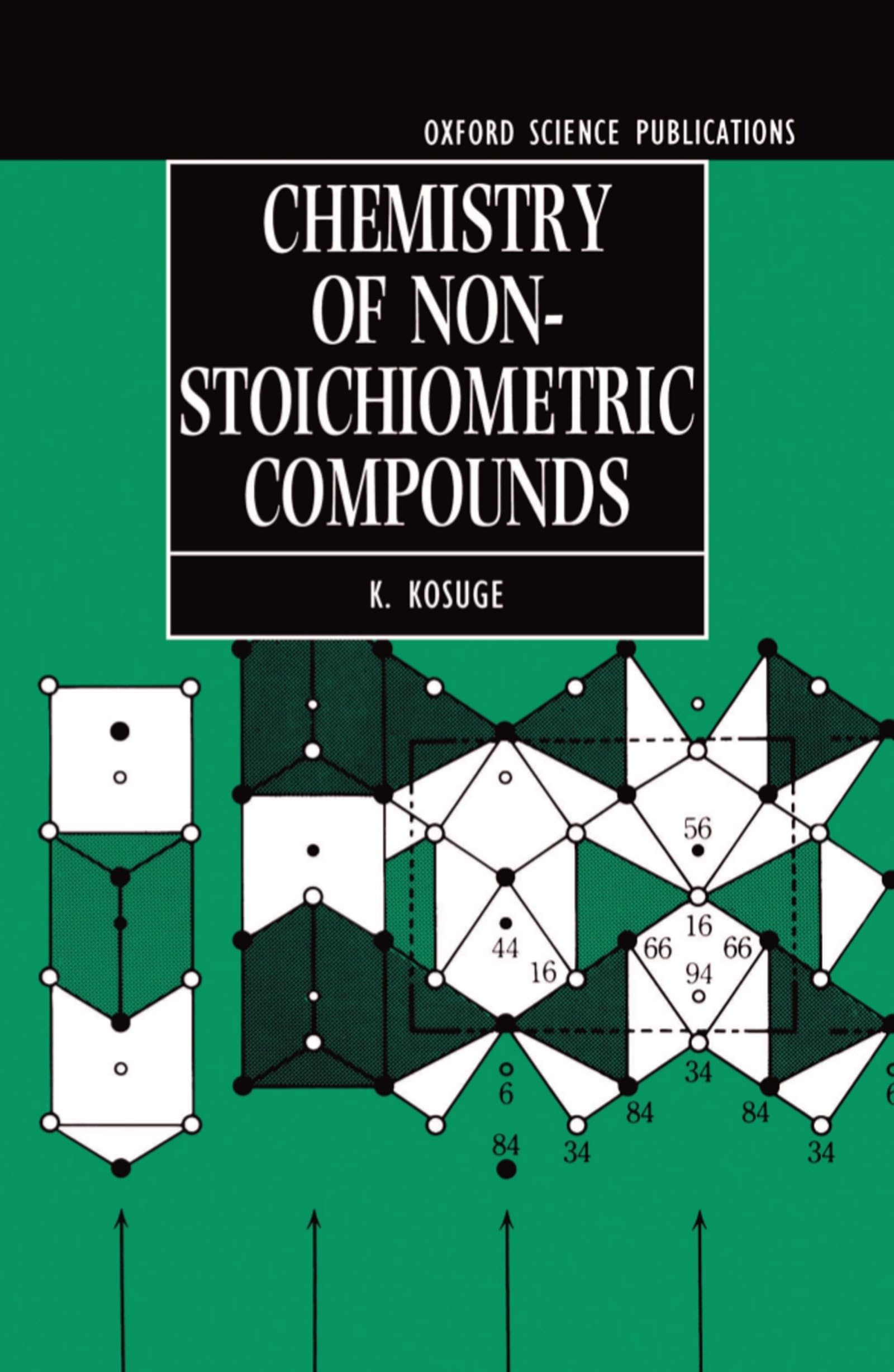 Chemistry of Non-Stoichiometric Compounds Social Sciences