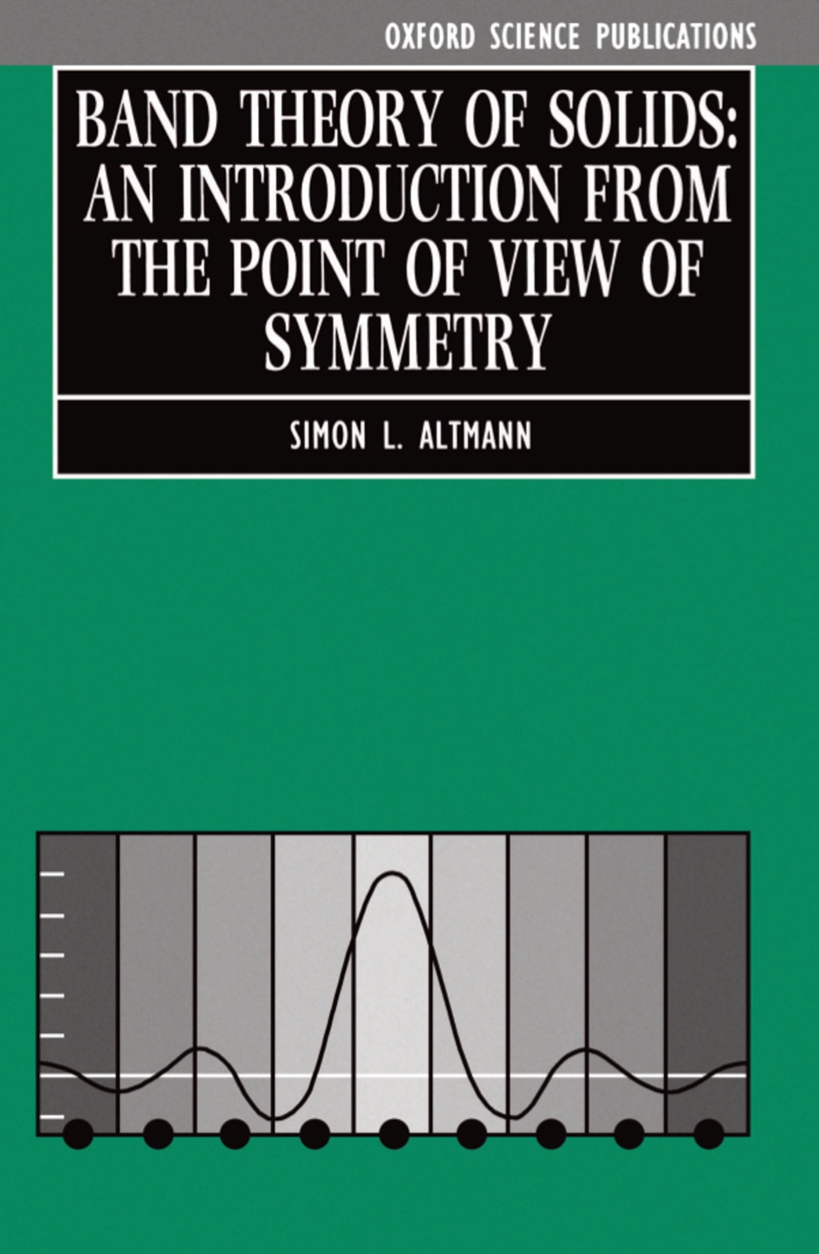Band Theory of Solids: An Introduction from the Point of View of Symmetry Business, Finance & Career