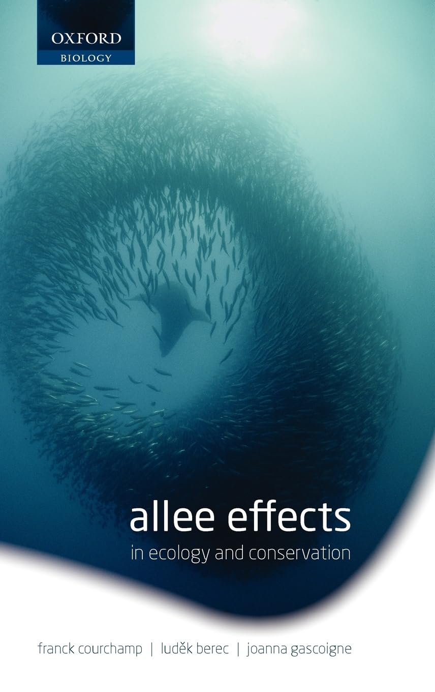 Allee Effects in Ecology and Conservation Social Sciences