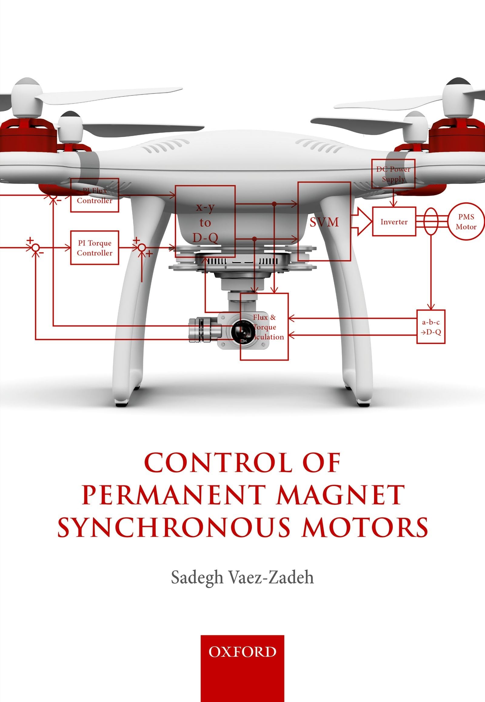 Control of Permanent Magnet Synchronous Motors Business & Technology