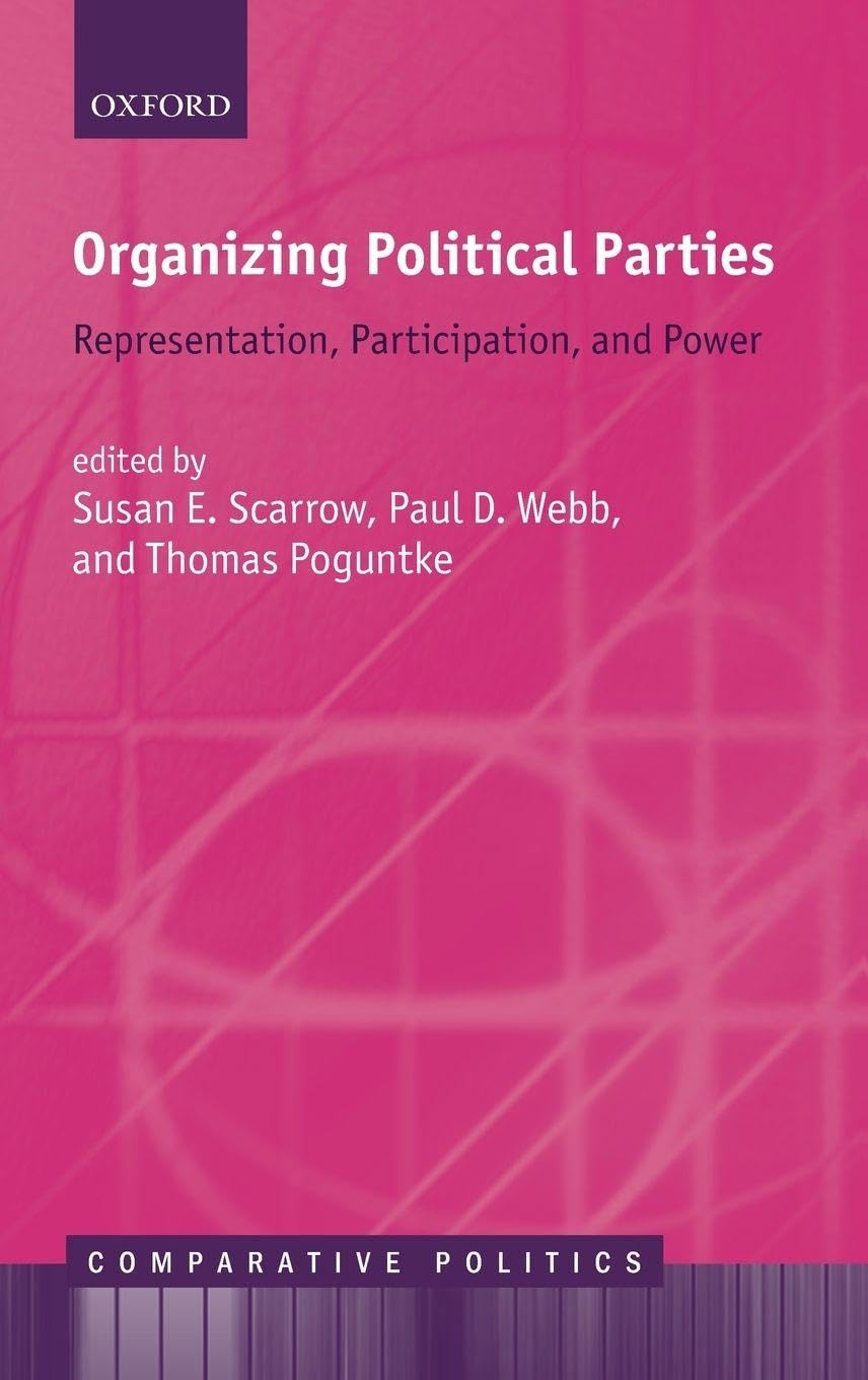 ORGANIZING POLITICAL PARTIES CEP C Law