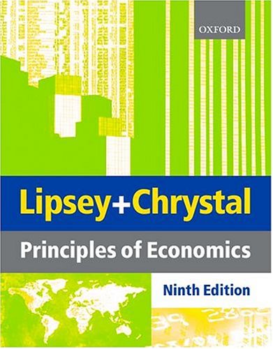 Principles of Economics Business, Finance & Career
