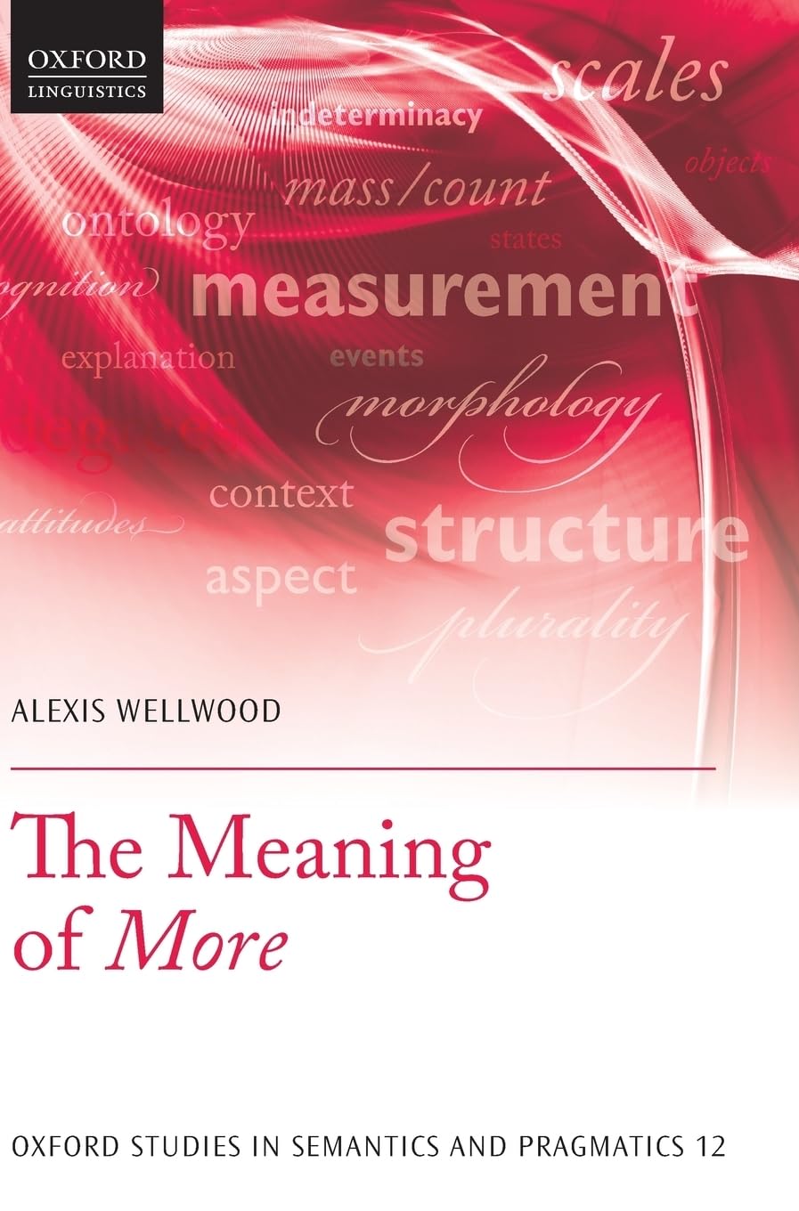Meaning of More Philosophy