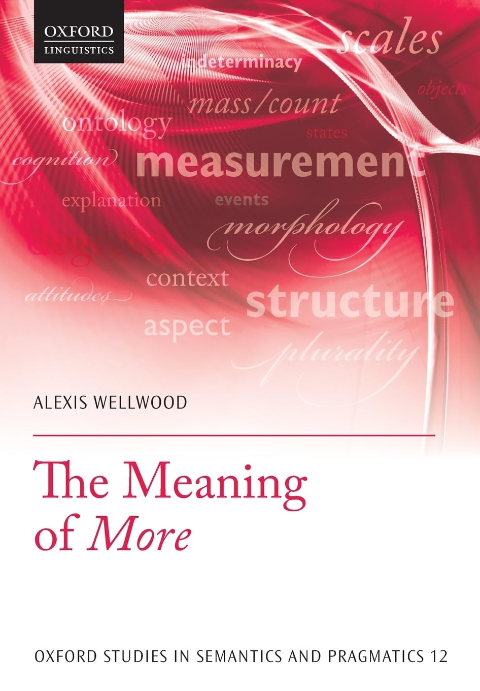 Meaning of More Philosophy